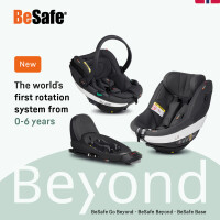 BeSafe Beyond Base
